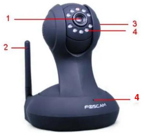 FOSCAM FI8916W-W - Front Panel - 1