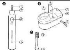 PANASONIC EW-DL80-S - Parts identification - 1