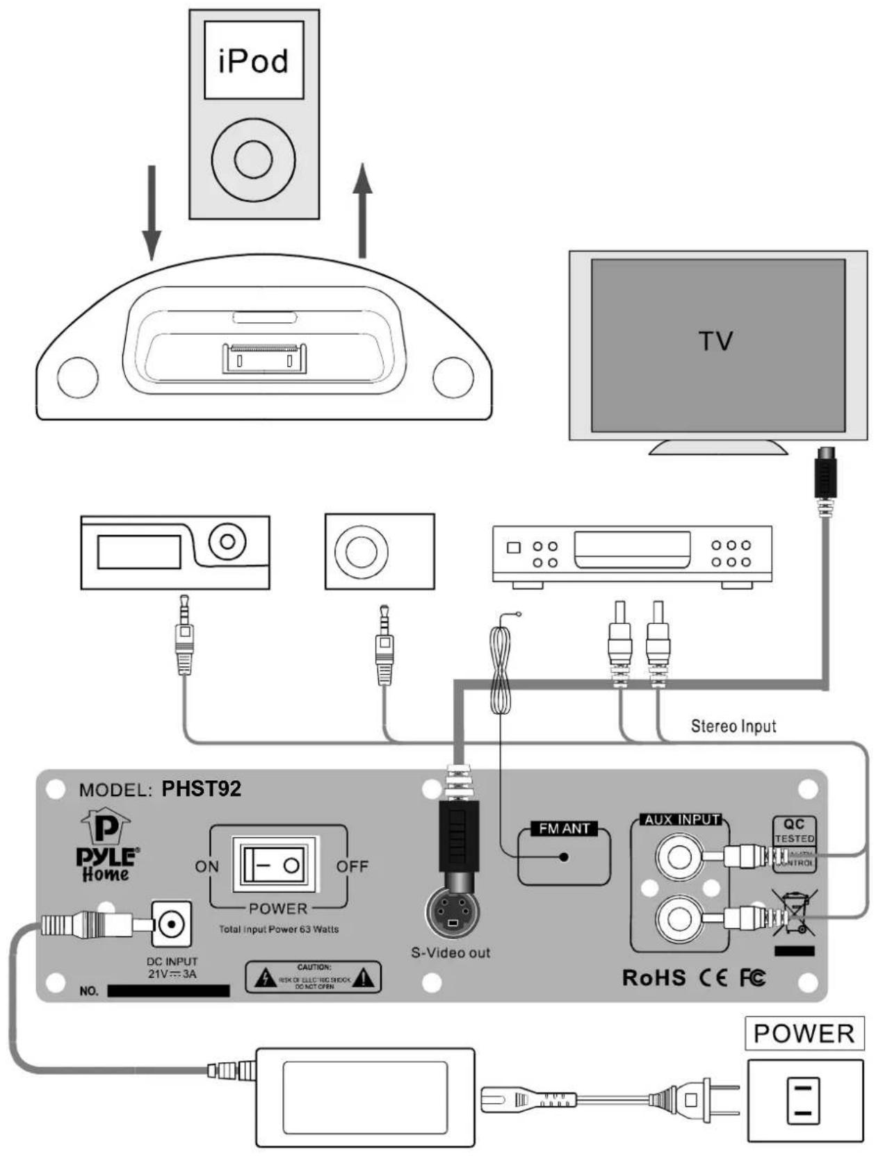 Pyle PHST92IBGL - Specifications - 1