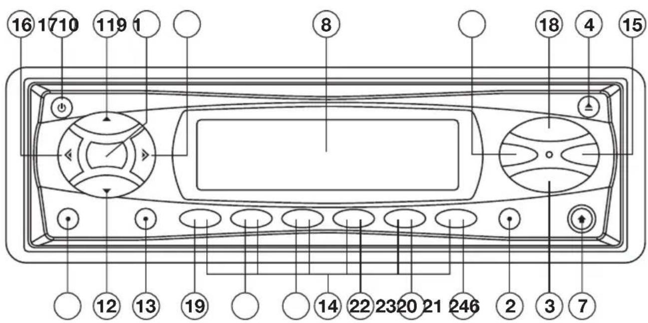 16 1710 119 1 8 18 4 15 12 13 19 14 22 23 20 21 246 2 3 7