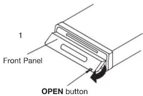 1 Front Panel OPEN button