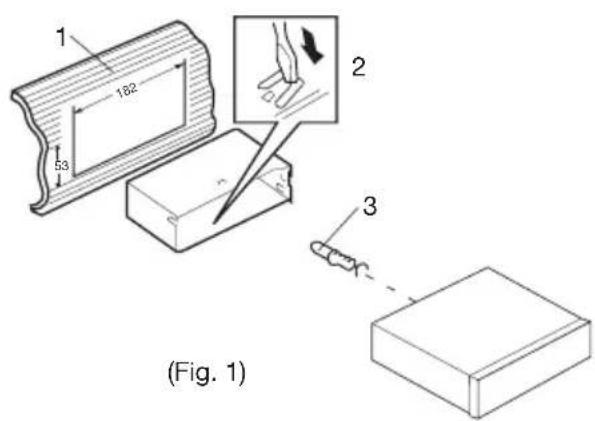1 182 53 2 3 (Fig. 1)