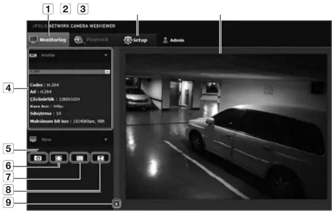 iPOLIS AĞ KAMERASI WEEVIEWER İzleme Oynatma Kurulum Yönetim profil Codec : H.264 Adı : H.264 Çözünürlük : 1280X1024 Kare hızı : 30fps Sıkıştırma : 10 Maksimum bit hızı : 10240Kbps, YBR Görünüm 5 6 7 8 9