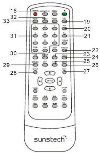 Sunstech DVPMX855 - Mando a distancia - 2