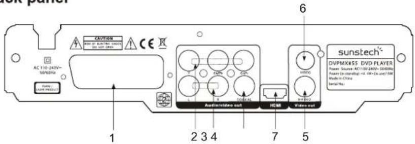 Sunstech DVPMX855 - LED display - 2