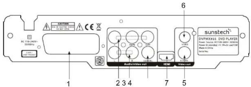 Sunstech DVPMX855 - Pantalla LED - 2
