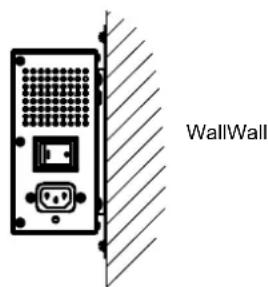 WallWall