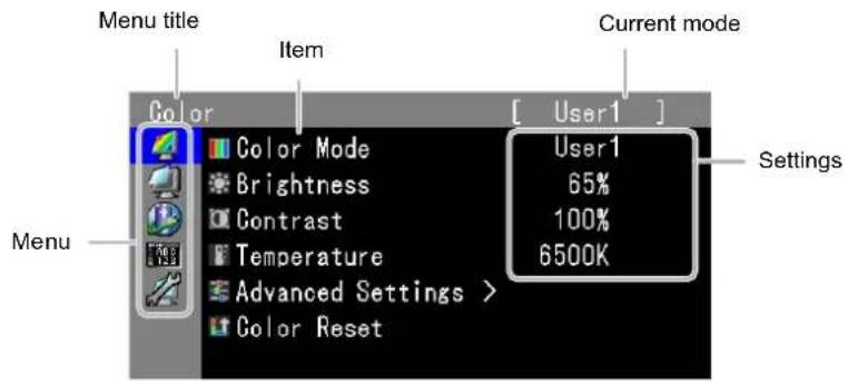 Menu title Item Current mode Color [ User1 ] Settings Color Mode 65% Brightness Contrast 100% Temperature Advanced Settings > Color Reset Menu