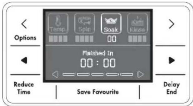 WESTINGHOUSE WWT8011 - Select the Soak Time Option - 1