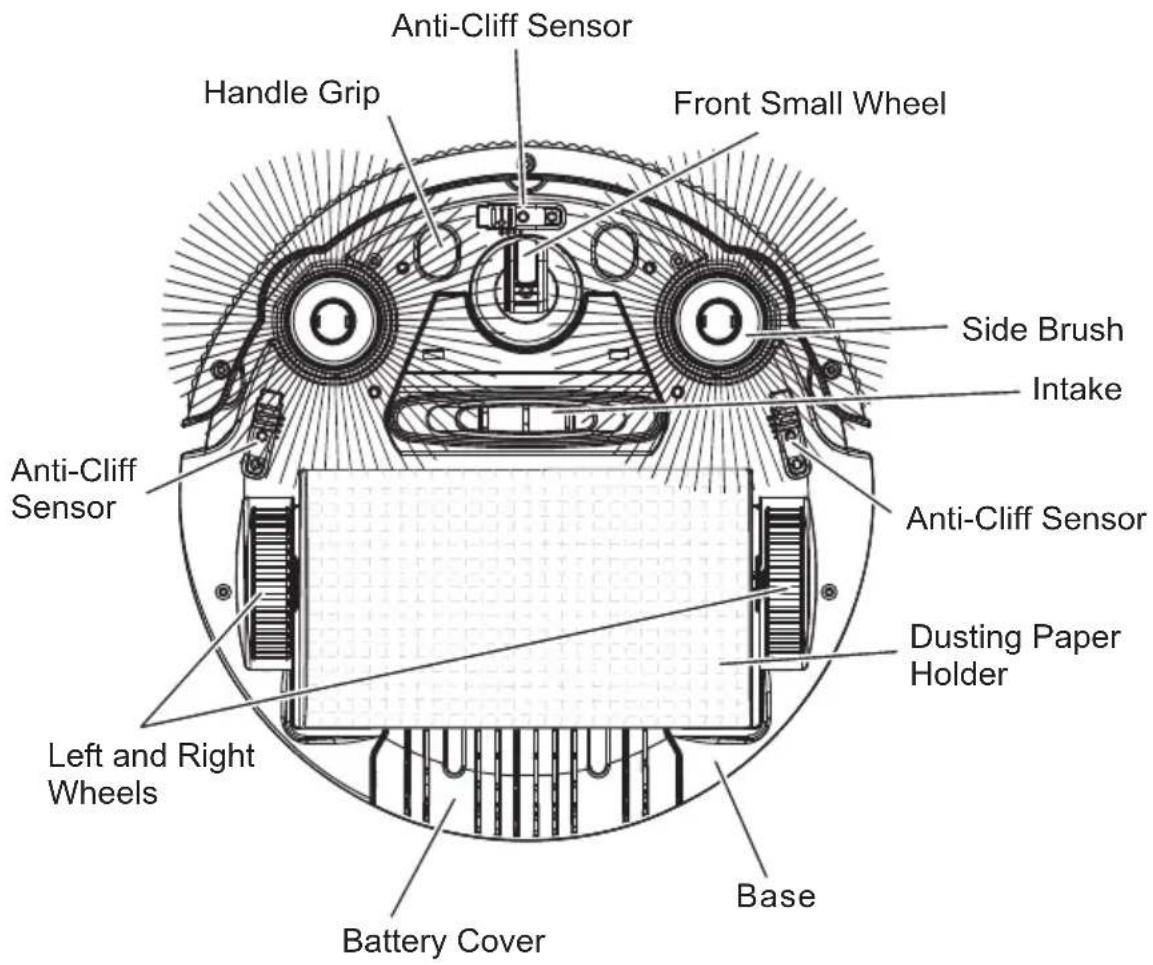 Anti-Cliff Sensor Handle Grip Front Small Wheel Side Brush Intake Anti-Cliff Sensor Anti-Cliff Sensor Dusting Paper Holder Left and Right Wheels Base Battery Cover