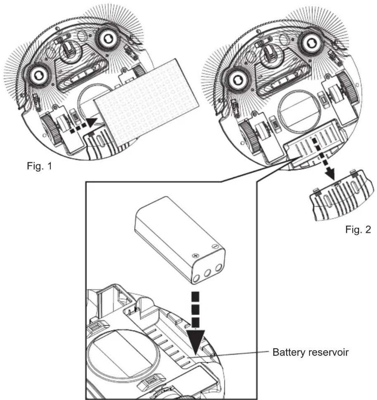 Fig. 1 Figure 2 Battery reservoir