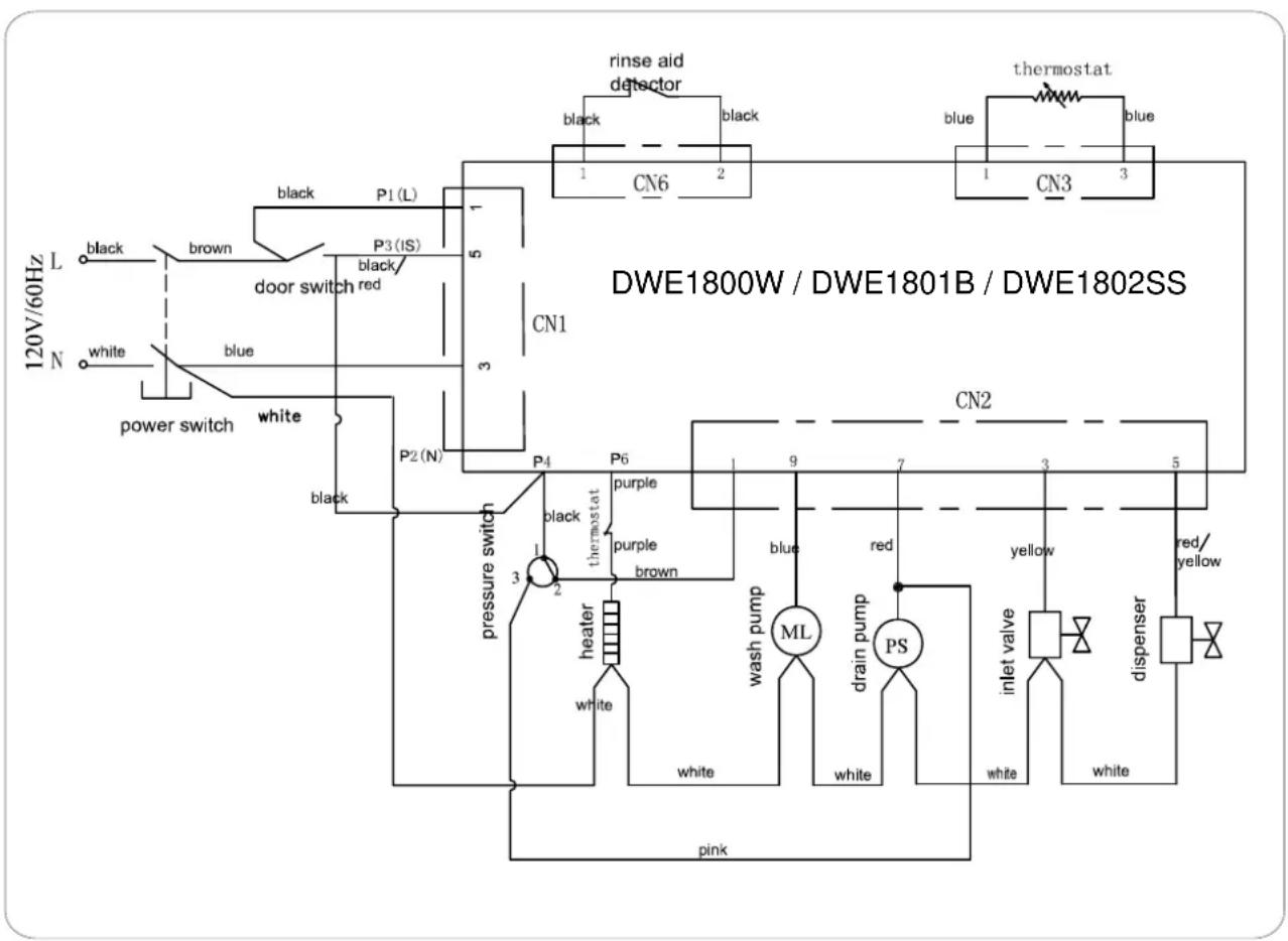 Avanti DWE1800W - SERVICE FOR YOUR DISHWASHER - 1