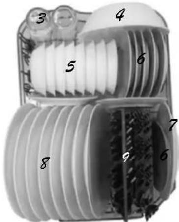 Avanti DWE1800W - DEPOSITO DE ADITIVOS DE ENJUAGUE - 3