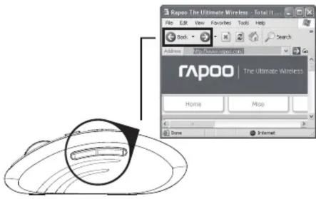 Rapoo The Ultimate Wireless - Total It File Edit View Favorites Tools Help Back Address 201-300-0000000000000000000000000000000000000000000000000000000000000000000000000000000 rapoo The Ultimate Wireless Home Mise Dave Internet