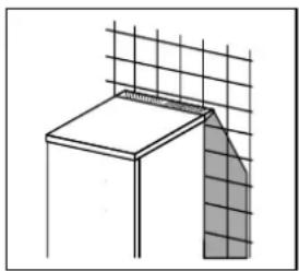 UPO R1310 - Laitteen sijoittaminen - 2