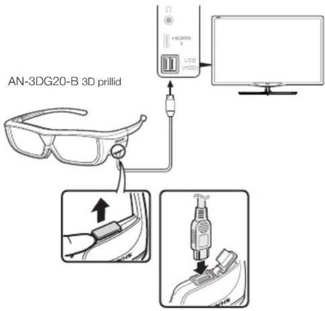AN-3DG20-B 3D prirlid USB (HDD)