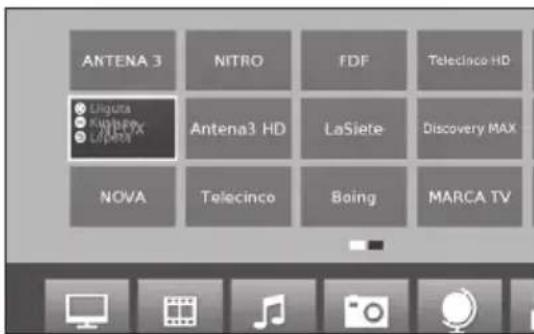 ANTENA 3 NITRO FDF Telecinco HD Liguita KuipRox LipRox Antena3 HD LaSiete Discovery MAX NOVA Telecinco Boing MARCA TV