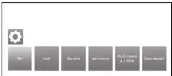 Pilt Hali Kanalidi Juhtirmne Multirendi a / VÖRK Ünerdused