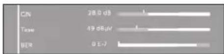 CN 28.0 dB Tone 49 dBµV BER 0 E-7