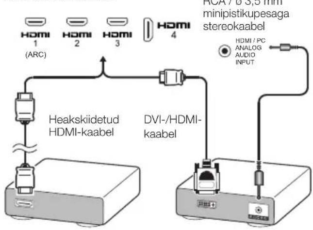 SHARP LC-50LE652V - Ühendatavate seadmete näide - 1