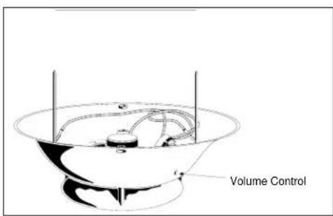Volume Control