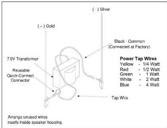 (+) Gold 7.0V Transformer Reusable Quick-Connect Connector (-) Silver Black - Common (Connected at Factory) Tap Wire Arrango unused wires neatly inside speaker housing. Power Tap Wires Yellow - 1/4 Watt Red - 1/2 Watt Green - 1 Watt White - 2 Watt Blue - 4 Watt