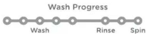 Fisher & Paykel WA55T56GW1 WashSmart - Detergent - 3