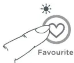 Fisher & Paykel WA55T56GW1 WashSmart - To use your favourite cycle - 1