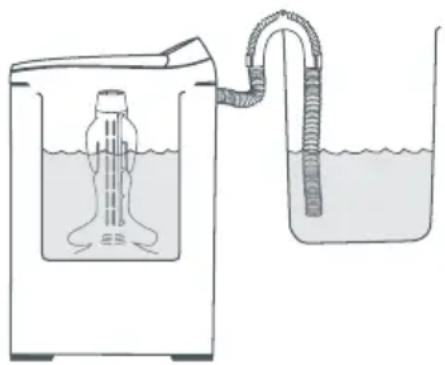 Fisher & Paykel WA55T56GW1 WashSmart - Manual suds save with syphon back - 1