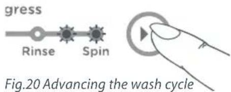 Fisher & Paykel WA55T56GW1 WashSmart - To advance the wash cycle - 1