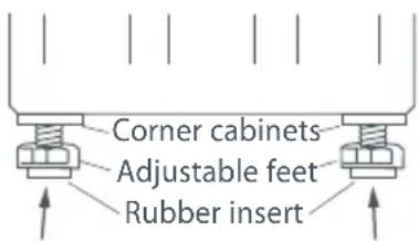 Fisher & Paykel WA55T56GW1 WashSmart - Levelling your machine - 1