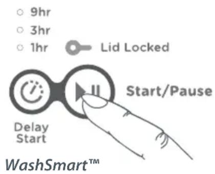 Fisher & Paykel WA55T56GW1 WashSmart - The diagram on page 23 shows how the lights relate to the options you can change. - 1