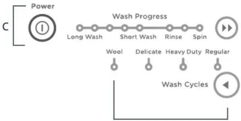 Fisher & Paykel WA55T56GW1 WashSmart - QuickSmart™ - 1