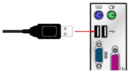 Diagram showing a USB cable connected to a CD-ROM interface with multiple ports (no text or symbols visible)