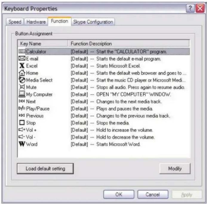 Keyboard Properties Speed Hardware Function Skype Configuration Button Assignment Key Name Function Description Calculator [Default] --- Start the "CALCULATOR" program. E-mail [Default] --- Starts the default e-mail program. Excel [Default] --- Starts Microsoft Excel. Home [Default] --- Starts the d…