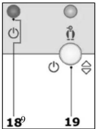 BAUMATIC RETRO14BL - Switching on the appliance - 2