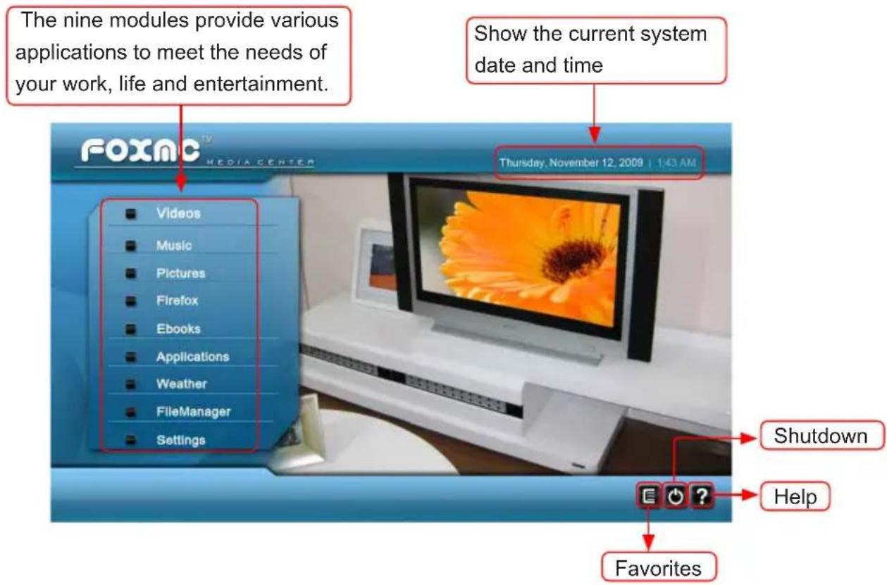 The nine modules provide various applications to meet the needs of your work, life and entertainment. Show the current system date and time Thursday, November 12, 2009 | 1:43 AM Videos Music Pictures Firefox Ebooks Applications Weather FileManager Settings Shutdown Help Favorites