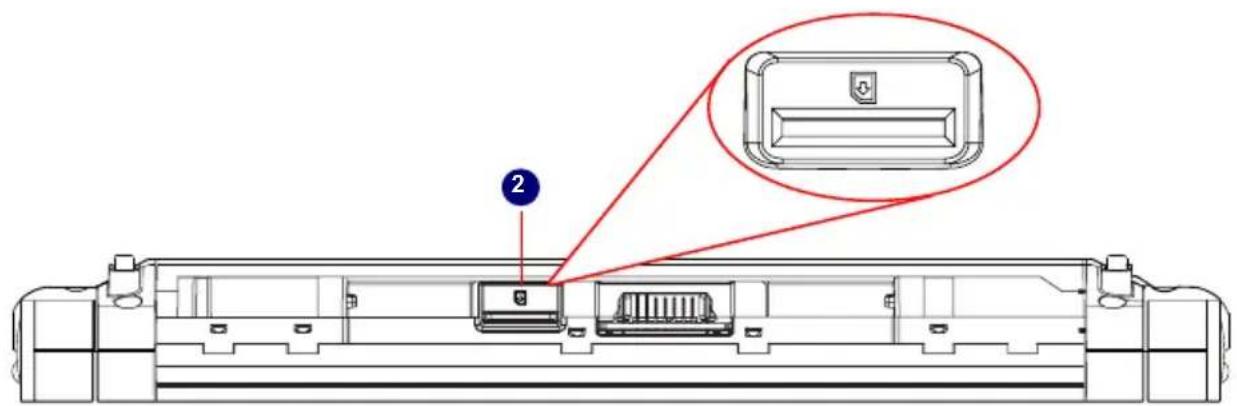 Technical diagram of a device rear panel with labeled component 2 and a magnified inset showing internal structure.