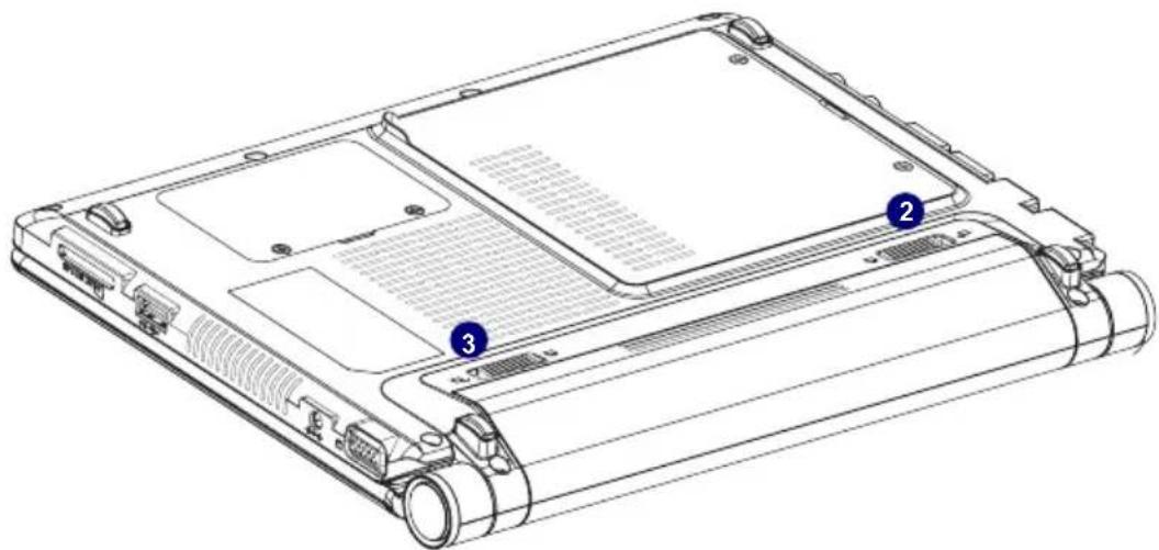 Technical diagram of a laptop rear panel with labeled components and text annotations