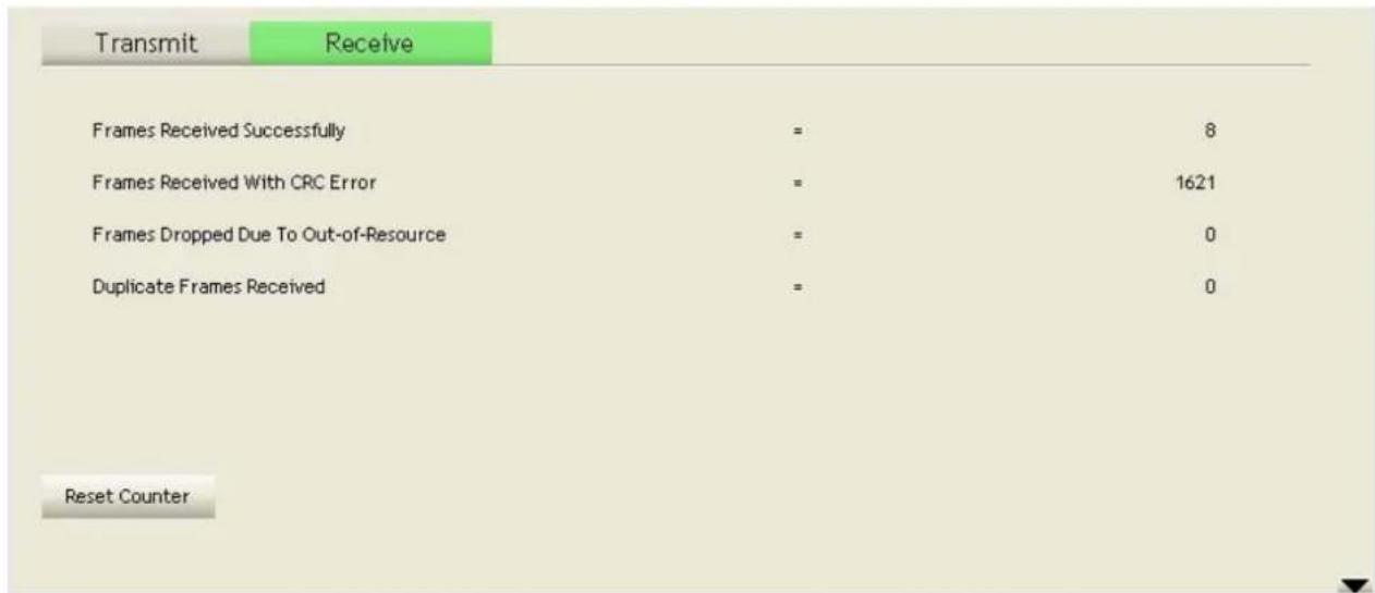 Transmit Receive Frames Received Successfully = 8 Frames Received With CRC Error = 1621 Frames Dropped Due To Out-of-Resource = 0 Duplicate Frames Received = 0 Reset Counter