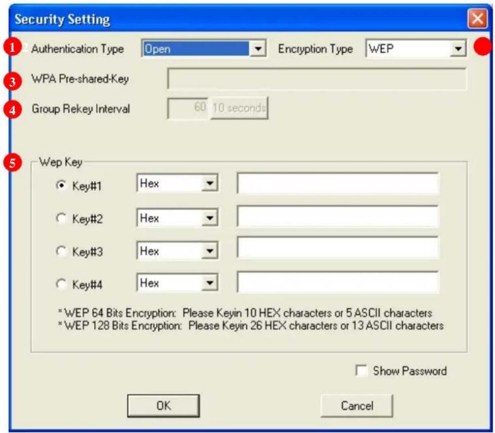 Security Setting 1 Authentication Type Open Encryption Type WEP 3 WPA Pre-shared-Key 4 Group Rekey Interval 60 10 seconds 5 Wep Key ● Key#1 Hex ○ Key#2 Hex ○ Key#3 Hex ○ Key#4 Hex *WEP 64 Bits Encryption: Please Keyin 10 HEX characters or 5 ASCII characters *WEP 128 Bits Encryption: Please Keyin 26 HEX characters or 13 ASCII characters □ Show Password OK Cancel