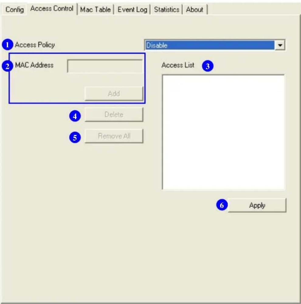 Config Access Control Mac Table Event Log Statistics About ① Access Policy Disable ② MAC Address Add ④ Delete ⑤ Remove All Access List ③ 6 Apply