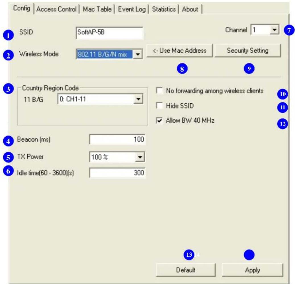 Config | Access Control | Mac Table | Event Log | Statistics | About | SSID SoftAP-5B Channel 1 Wireless Mode 802.11 B/G/N mix <- Use Mac Address Security Setting Country Region Code 11 B/G 0: CH1-11 No forwarding among wireless clients Hide SSID Allow BW 40 MHz Beacon (ms) 100 TX Power 100 % Idle time(60 - 3600)(s) 300 Default Apply
