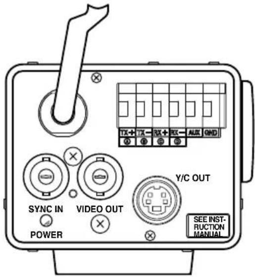 SYNC IN POWER VIDEO OUT Y/C OUT SEE INST- RUCTION MANUAL
