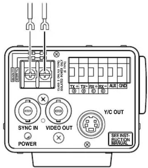 DC128 DC129 DC130 CLASS 3 ON/O TYPE ISOLATED POWER ONLY (IE TYPE) TX + TX - RX + RX - A B C D E GND SYNC IN VIDEO OUT Y/C OUT POWER SEE INST- RUCTION MANUAL