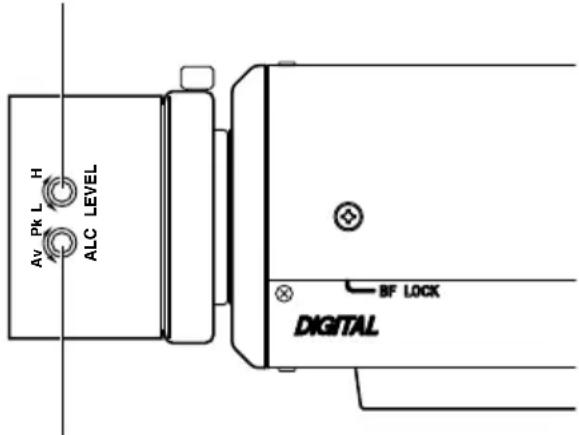 Av PK L H ALC LEVEL BF LOCK DIGITAL