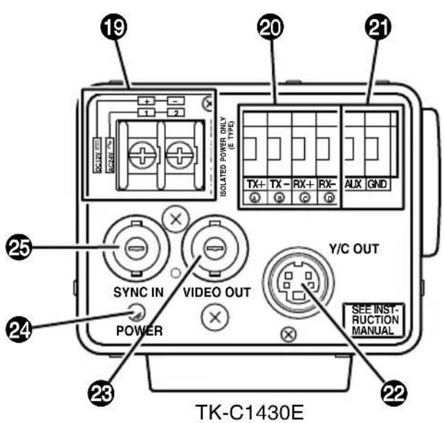TK-C1430E 22 23 24 25 SYNC IN VIDEO OUT POWER Y/C OUT ISSUATION TX+ TX- RX+ RX- AUX GND 20 21 19 2 1 2 19 20 21 22 23 24