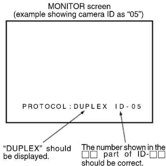 MONITOR screen (example showing camera ID as "05") PROTOCOL : DUPLEX ID - 05 "DUPLEX" should be displayed. The number shown in the □□ part of ID-□□ should be correct.
