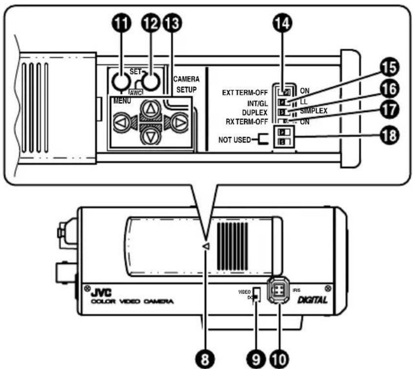SET IAWCI CAMERA SETUP MENU EXT TERM-OFF INT/GL DUPLEX RX TERM-OFF NOT USED ON LL SIMPLEX ON 14 15 16 17 18 JVC COLOR VIDEO CAMERA VIDEO DO IRIS DIGITAL 8 9 10