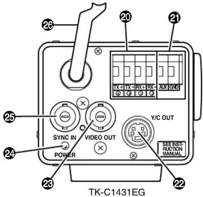 26 20 21 TX+ TX- RX+ RX- AUX GND SYNC IN VIDEO OUT POWER Y/C OUT SEE INST- RUCTION MANUAL 25 24 23 22 TK-C1431EG